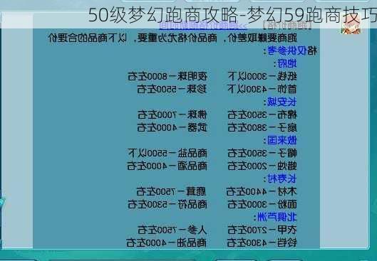 50级梦幻跑商攻略-梦幻59跑商技巧