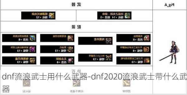 dnf流浪武士用什么武器-dnf2020流浪武士带什么武器