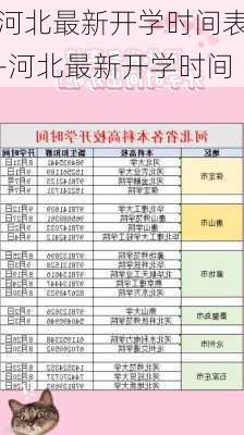 河北最新开学时间表-河北最新开学时间