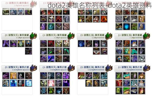 dota2英雄名称列表-dota2英雄资料