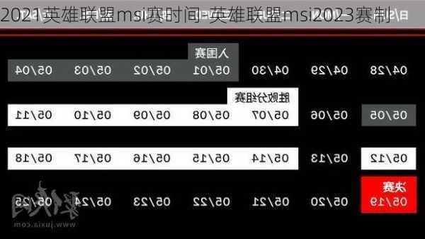 2021英雄联盟msi赛时间-英雄联盟msi2023赛制