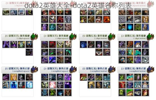 dota2英雄大全-dota2英雄名称列表