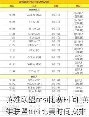 英雄联盟msi比赛时间-英雄联盟msi比赛时间安排