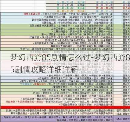 梦幻西游85剧情怎么过-梦幻西游85剧情攻略详细详解