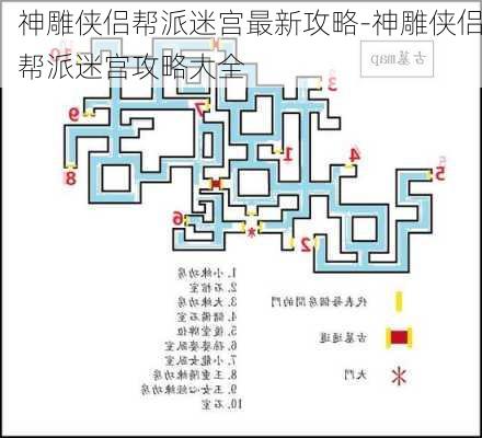 神雕侠侣帮派迷宫最新攻略-神雕侠侣帮派迷宫攻略大全