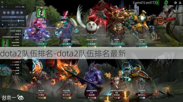 dota2队伍排名-dota2队伍排名最新