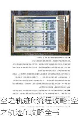 空之轨迹fc流程攻略-空之轨迹fc攻略全书