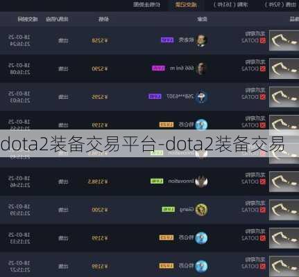 dota2装备交易平台-dota2装备交易