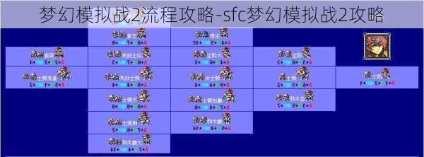 梦幻模拟战2流程攻略-sfc梦幻模拟战2攻略