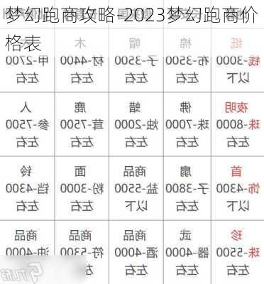 梦幻跑商攻略-2023梦幻跑商价格表