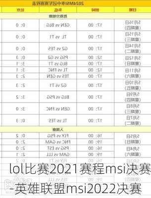 lol比赛2021赛程msi决赛-英雄联盟msi2022决赛