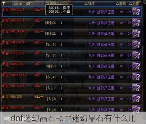 dnf迷幻晶石-dnf迷幻晶石有什么用