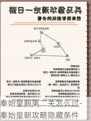 秦始皇朝第二关怎么过-秦始皇朝攻略隐藏条件