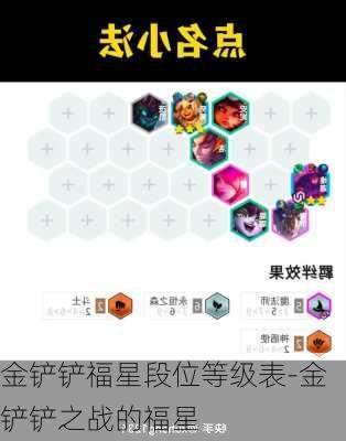 金铲铲福星段位等级表-金铲铲之战的福星