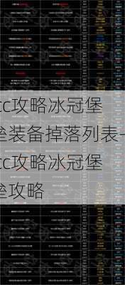 icc攻略冰冠堡垒装备掉落列表-icc攻略冰冠堡垒攻略