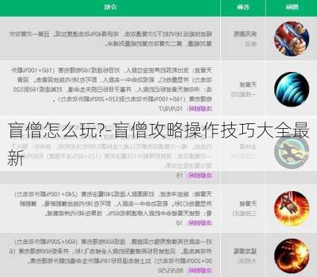 盲僧怎么玩?-盲僧攻略操作技巧大全最新