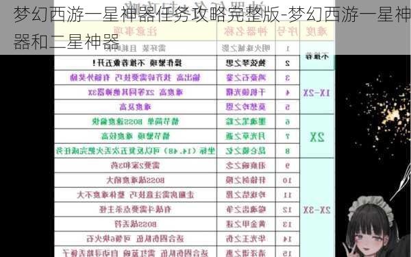 梦幻西游一星神器任务攻略完整版-梦幻西游一星神器和二星神器