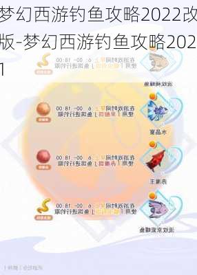 梦幻西游钓鱼攻略2022改版-梦幻西游钓鱼攻略2021