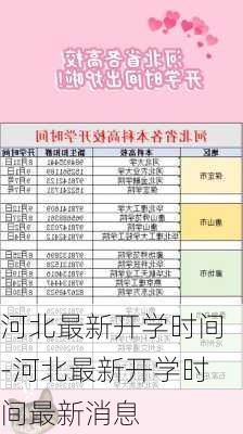 河北最新开学时间-河北最新开学时间最新消息