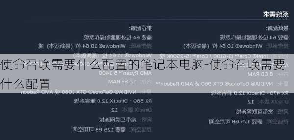 使命召唤需要什么配置的笔记本电脑-使命召唤需要什么配置