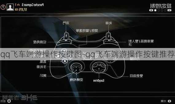 qq飞车端游操作按键图-qq飞车端游操作按键推荐