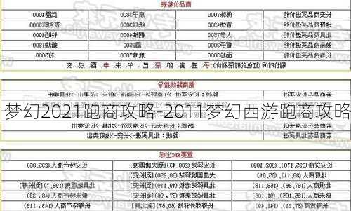 梦幻2021跑商攻略-2011梦幻西游跑商攻略