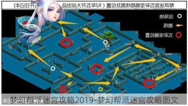 梦幻帮派迷宫攻略2019-梦幻帮派迷宫攻略图文