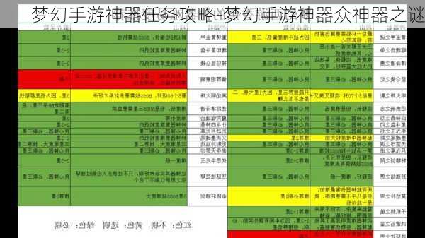 梦幻手游神器任务攻略-梦幻手游神器众神器之谜