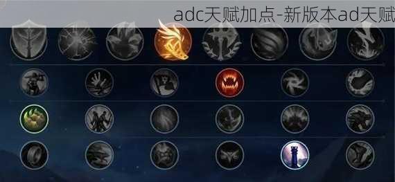 adc天赋加点-新版本ad天赋