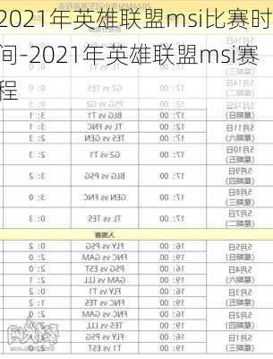 2021年英雄联盟msi比赛时间-2021年英雄联盟msi赛程