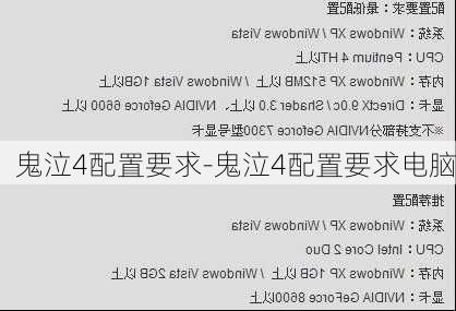 鬼泣4配置要求-鬼泣4配置要求电脑