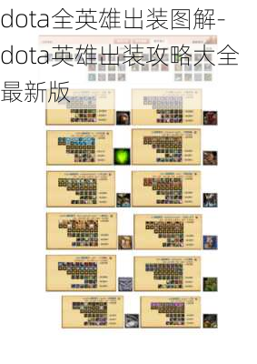 dota全英雄出装图解-dota英雄出装攻略大全最新版