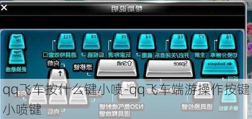 qq飞车按什么键小喷-qq飞车端游操作按键小喷键