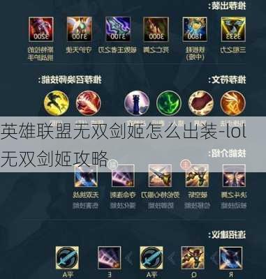 英雄联盟无双剑姬怎么出装-lol无双剑姬攻略