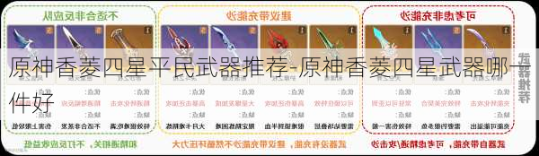 原神香菱四星平民武器推荐-原神香菱四星武器哪一件好