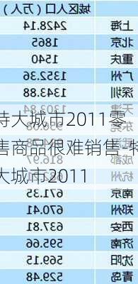 特大城市2011零售商品很难销售-特大城市2011