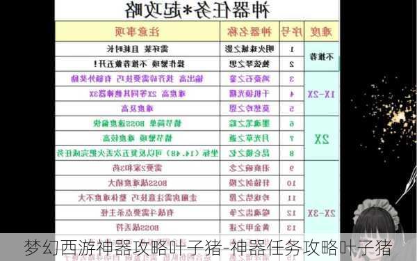 梦幻西游神器攻略叶子猪-神器任务攻略叶子猪