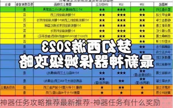 神器任务攻略推荐最新推荐-神器任务有什么奖励