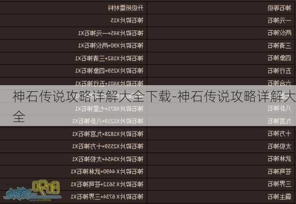 神石传说攻略详解大全下载-神石传说攻略详解大全