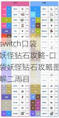 switch口袋妖怪钻石攻略-口袋妖怪钻石攻略图解二周目