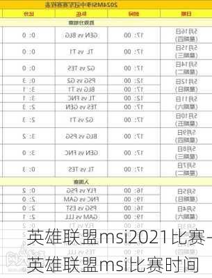 英雄联盟msi2021比赛-英雄联盟msi比赛时间