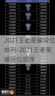 2021王者荣耀段位排列-2021王者荣耀段位顺序