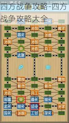 四方战争攻略-四方战争攻略大全