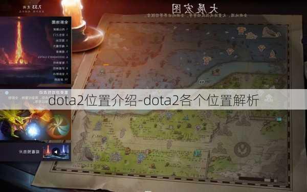 dota2位置介绍-dota2各个位置解析