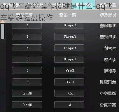 qq飞车端游操作按键是什么-qq飞车端游键盘操作