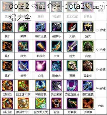 dota2 物品介绍-dota2物品介绍大全