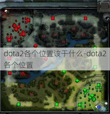 dota2各个位置该干什么-dota2各个位置