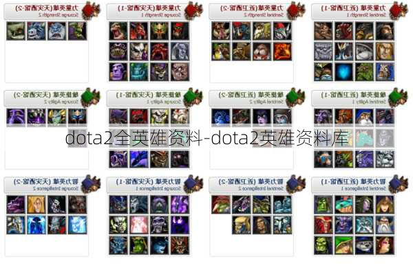 dota2全英雄资料-dota2英雄资料库