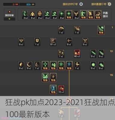 狂战pk加点2023-2021狂战加点100最新版本