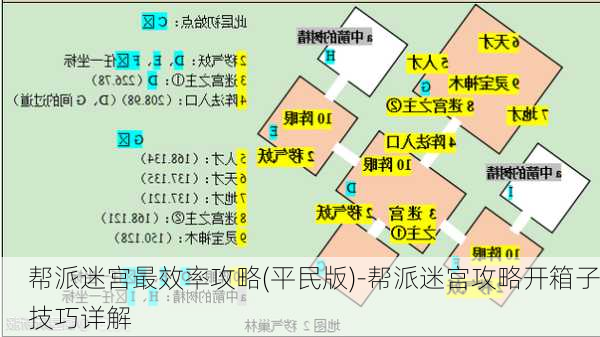 帮派迷宫最效率攻略(平民版)-帮派迷宫攻略开箱子技巧详解